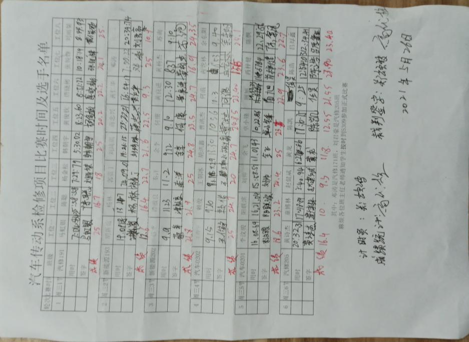 原始资料